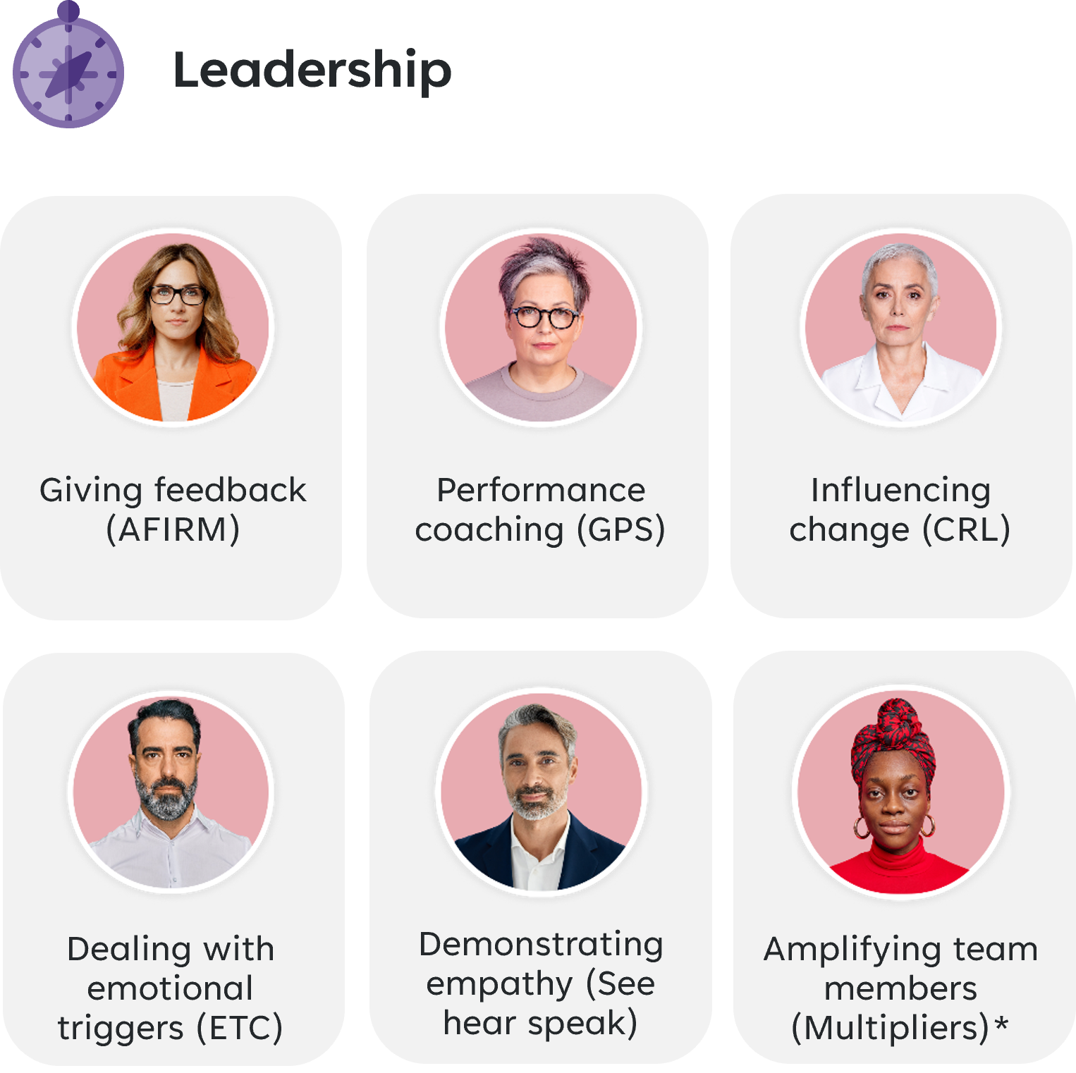 Standard Practice Bots